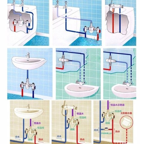 Mosiężny termostatyczny zawór mieszający do wody 3/4"